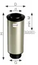 Messner - Tête de jet en inox - Jet Moussant 1 1/2"