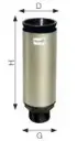 Messner - Tête de jet en inox - Jet Calice 1"