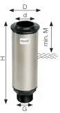 Messner - Tête de jet en inox - Jet Moussant 1"