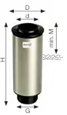 Messner - Tête de jet en inox - Jet Moussant 1 1/2"