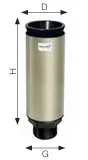 Messner - Tête de jet en inox - Jet Calice 1"